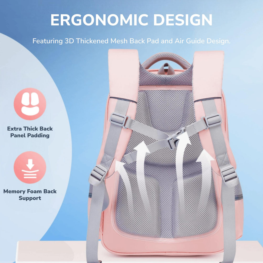 Sun Eight Middlez Ergonomic Spine Protection Primary School Bag – Sun ...